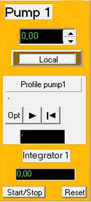 Pump flow integrator (Art. No. 4803)
